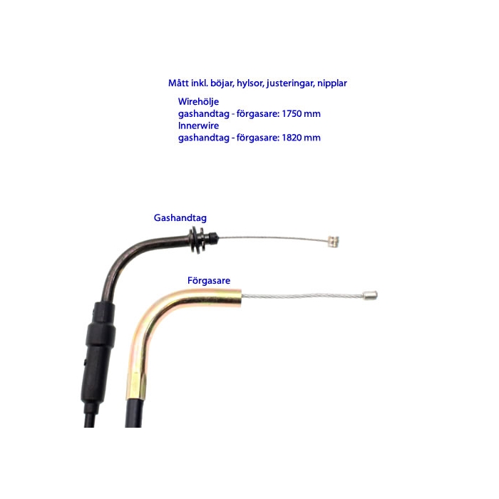 Gaswire PTFE-innerslang-, Peugeot Ludix Trekker med elektrisk oljepump
