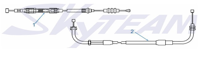 E29: Cables