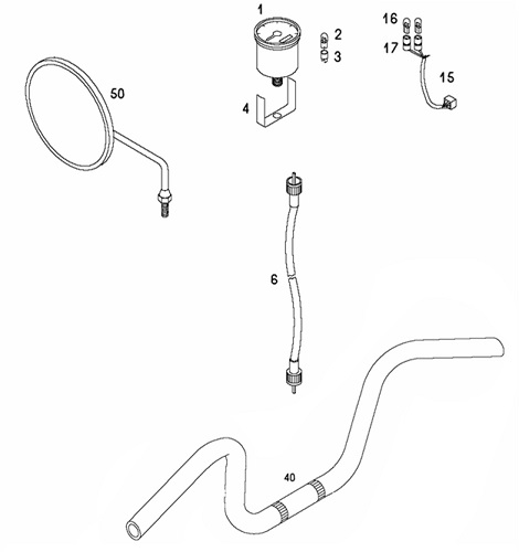 F13: Handlebar, Speedometer, Mirror