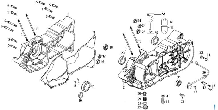 E08: Motorblock