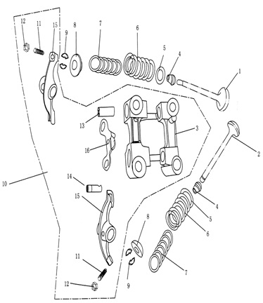 F11: Ventiler Euro4