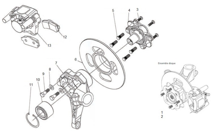 F12: Bromsok främre (Gimec)