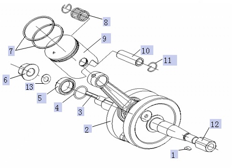 E05: Piston, Connecting rod, Crankshaft
