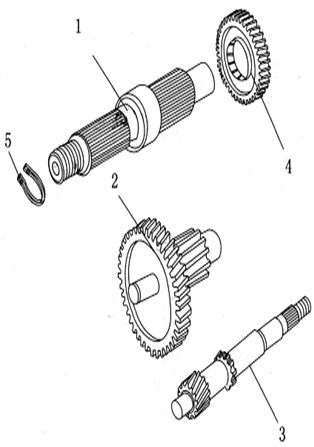 F05: Slutväxel