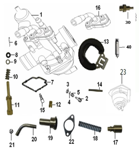 E14: Carburator