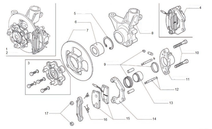 F11: Bromsar främre (Coram)