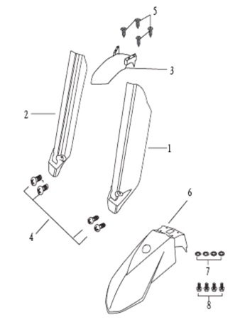 F18: Stänkskärm fram, gaffelkåpor